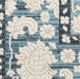 Nourison Home™ Grace Blue 5'x7' Area Rug-5