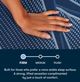 Serta® iSeries NXG™ 12" Memory Foam Luxury 1500 Firm Smooth Top King Mattress-4