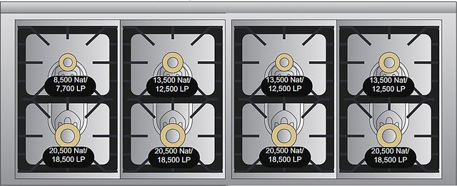 Viking® Tuscany 66" White Dual Fuel Pro-Style Dual Fuel Natural Gas Range-2