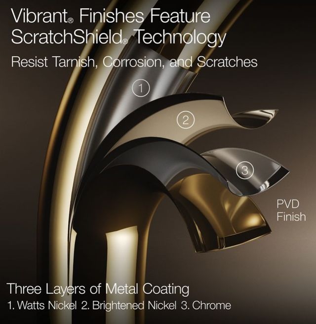 KOHLER® HydroRail®-R Vibrant Polished Nickel Shower Column-2