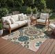 Oriental Weavers™ Latitude 5'x7' Style 2 Area Rug-1