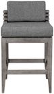 Armen Living Vienna 2-Piece Light Gray Wooden/Fabric Outdoor Counter Stool Set-2