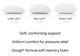 Malouf® Z Dough® High Loft Plush Queen Pillow-2