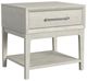 Elements International Wagner 2-Piece Almond Occasional Table Set-3