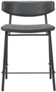 Zuo® Modern Charon Vintage Black Counter Stool-2
