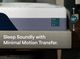 Nectar Premier Memory Foam Medium Firm Tight Top Full Mattress in a Box-3