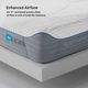 BEDGEAR H4 Performance Hybrid Medium Firm California King Mattress-0