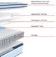 Sealy® Posturepedic® Pro Crenshaw II 14" Wrapped Coil Firm Tight Top California King Mattress-3