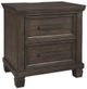 Signature Design by Ashley® Johurst 5-Piece Grayish Brown King Storage Panel Bed Set-4