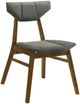 Armen Living Amaris 5-Piece Charcoal/Walnut Dining Set-4