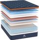 Brooklyn Bedding Aurora Luxe 15" Hybrid Firm Cloud Pillow Top Full Mattress in a Box-2