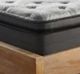 Corsicana Bedding Shenendoah Innerspring Plush Pillow Top Full Mattress-0