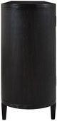 Signature Design by Ashley® Rowanbeck Black Dining Server-2
