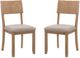 Linon Jordan 2-Piece Gray Wash Dining Chair-0