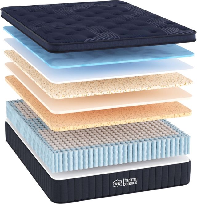 Brooklyn Bedding ThermoBalance 14" Hybrid Plush Euro Top King Mattress in a Box-2