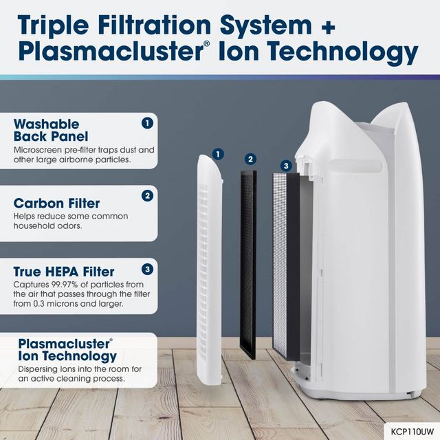 Sharp® White Smart Air Purifier and Humidifier with Plasmacluster Ion Technology-15