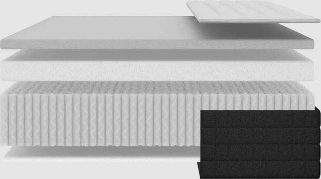 Helix Sleep Plus 11.5" Hybrid Medium-Firm Tight Top Queen Mattress in a Box with GlacioTex™ Cooling Cover-2