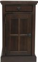 Signature Design by Ashley® Laflorn 2-Piece Dark Brown End Table Set-3