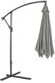 Furniture of America® Glam Graphite Polyester/Steel Outdoor Cantilever Umbrella with LED-4