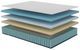 Symbol® Percy 14" Hybrid Plush Tight Top California King Mattress in a Box-2