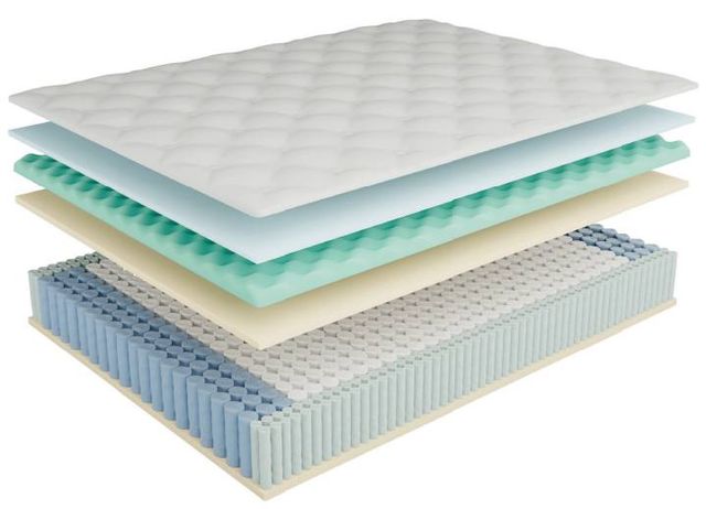 SleepFresh® Gwen 11.5" Hybrid Medium Firm Tight Top Twin Mattress in a Box-2