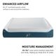 BEDGEAR® X1 Edge Performance® 8" Foam Medium Tight Top Twin Kids Mattress in a Box-4
