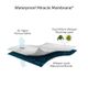 Protect-A-Bed® Crystal Twin Mattress Protector-3
