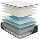 Sierra Sleep® By Ashley® Limited Edition 13" Gel Memory Foam Firm Pillow Top Queen Mattress in a Box-2