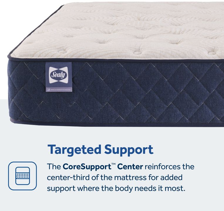 Sealy Dream Waves 12.5" Wrapped Coil Soft Tight Top Split King Mattress - Thumbnail 5