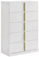 Coaster® Ines 5-Piece Gray/White High Gloss Queen Panel Bedroom Set-5