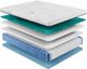 Diamond Mattress® Dreamstage 2.0 Gilded 13" Hybrid Firm Tight Top King Mattress in a Box-2