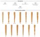 Bermex® Customizable CB-1576 Dining Arm Chair-2