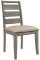 Mazin Furniture Bainbridge 5 Piece Gray Dining Set-4