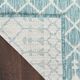 Nourison Home™ Positano Aqua 5'x7' Area Rug Style 1-1