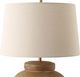 Uttermost® Urbino Aged Terracotta Table Lamp-4