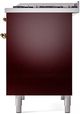 Ilve® Nostalgie II Series 40" Burgundy Pro Style Dual Fuel Range-4