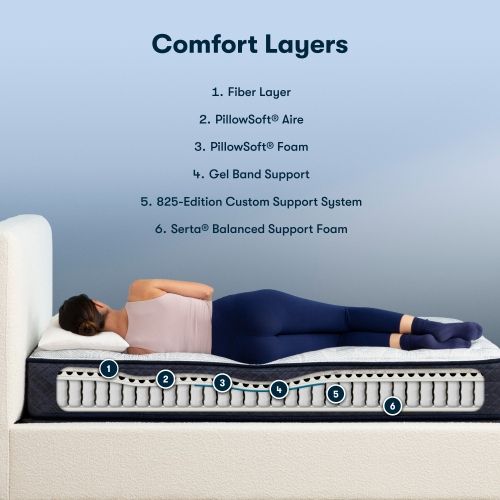 Serta® Perfect Sleeper® Adoring Night 10.5" Wrapped Coil Plush Tight Top Twin XL Mattress-3
