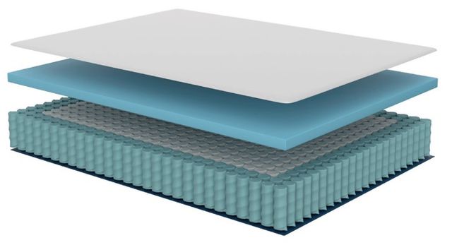Symbol® Percy 10" Hybrid Firm Tight Top California King Mattress in a Box-2