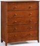 Night & Day Furniture™ Secrets Cherry Drawer Chest-0