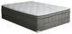 Furniture of America® Afton 12" Plush  Euro Box Wrapped Coil-Queen-0