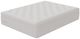 Joybed LXP 12" Wrapped Coil Plush Euro Pillow Top King Mattress-3