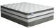 Furniture of America® Siddalee 16" Plush Euro Pillow Top Mattress-Eastern King-0