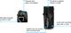 Atlona® IP to RS-232 Command Converter for Velocity Control System-3