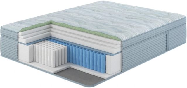 Skechers® PostureFit™ 200 Wrapped Coil 15.5" Plush Euro Top Twin Mattress-2