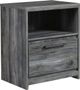 Signature Design by Ashley® Baystorm 4-Piece Gray Full Panel Headboard Bedroom Set-4