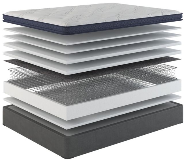 Sherwood® Bedding Sunrise XXV Medium BPT 12.75" Wrapped Coil Medium Pillow Top Queen Mattress-3