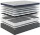 Sherwood® Bedding Sunrise XXV Medium BPT 12.75" Wrapped Coil Medium Pillow Top Queen Mattress-3