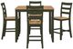 Signature Design by Ashley® Gesthaven 5-Piece Green/Natural Counter Height Dining Set-1