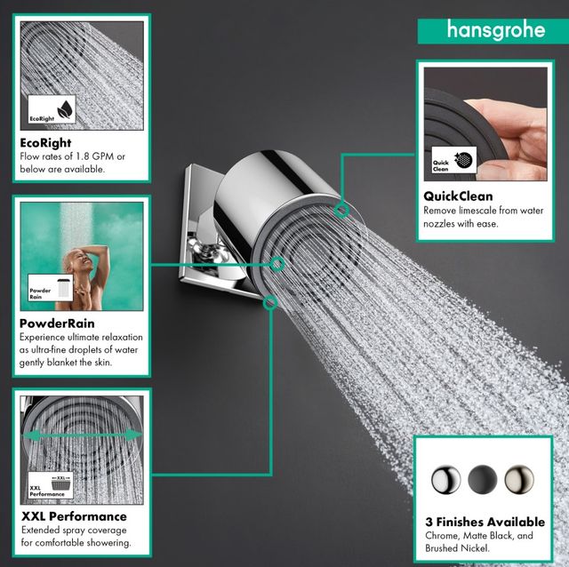 Hansgrohe Pulsify S Chrome Showerhead with 2.5 GPM-1