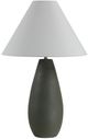 Renwil® Olso Dark Olive Table Lamp-0